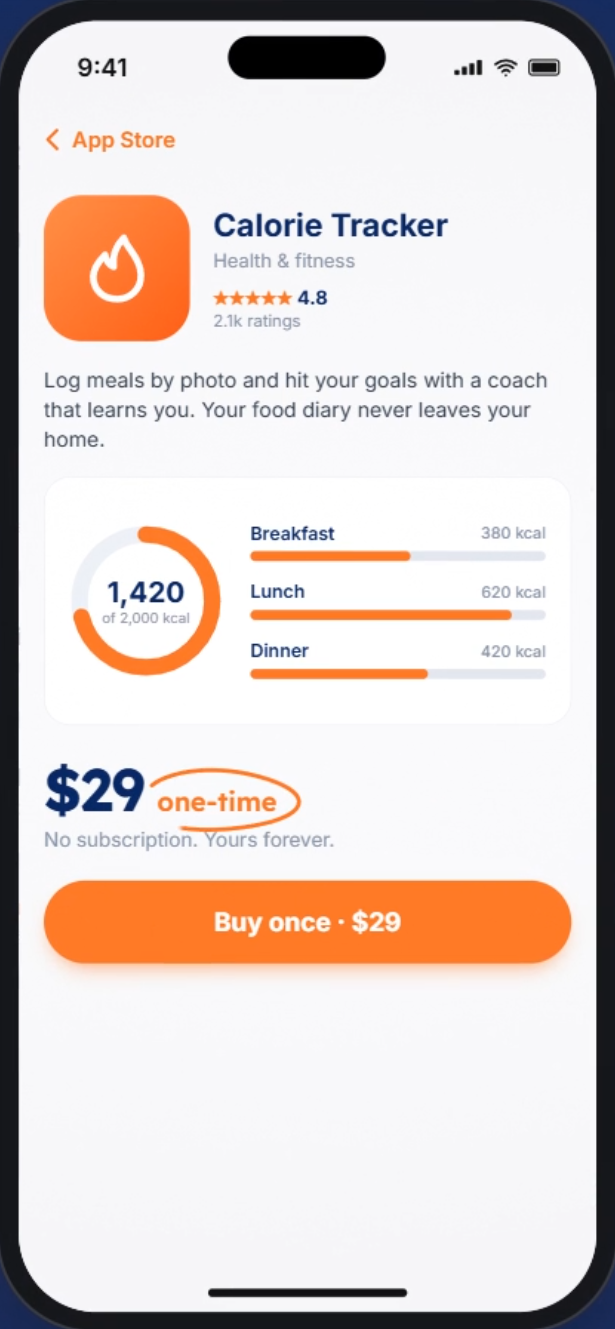 The Calorie Tracker app page in the Panda App Store on a phone, priced at $29 one-time.